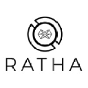 ratha.co.il