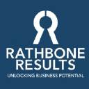 rathboneresults.com
