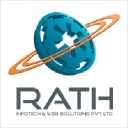 rathinfotech.com