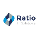 Ratio IT Solutions in Elioplus
