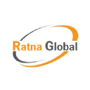 Ratna Global in Elioplus