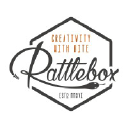 rattleboxcreative.co.uk