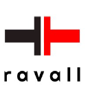 Ravall Software in Elioplus
