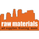 rawmaterialsla.com