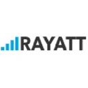 rayatt.com.au