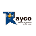 rayco.com
