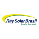 raysolarbrasil.com.br