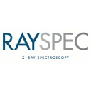 rayspec.co.uk