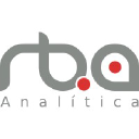rbanalitica.com.br