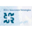 rbastrategies.com