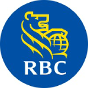 rbc clearing & custody