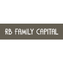 rbfamilycapital.nl