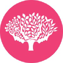 cultivatingcommunity.org.au