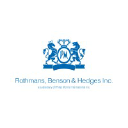 Rothmans, Benson & Hedges logo