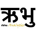 RBHU ETG