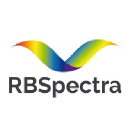rbspectra.com