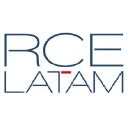 rcelatam.com