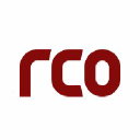 rco.ind.br