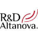 rdaltanova.com