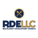 rdellc.com