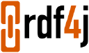 RDF4J Logo