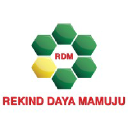 rdm.co.id