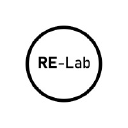 re-lab.co