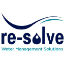 Resolve Consulting
