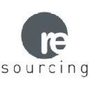 re-sourcing.ch