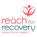 reach4recovery.org.za