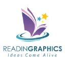 ReadingGraphics