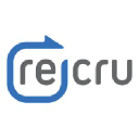 recruhr.com