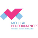 recrutement-medecins.fr