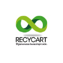 recycart.com