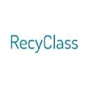 recyclass