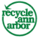 recycleannarbor.org