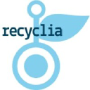 recyclia.es