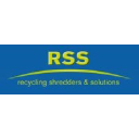 recyclingshredders.eu