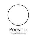 recyclo.me
