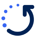 Recycode