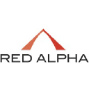 Red Alpha in Elioplus