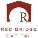 redbridgecap.com