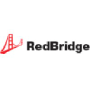 RedBridge Software in Elioplus