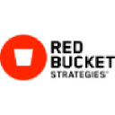 Red Bucket Strategies