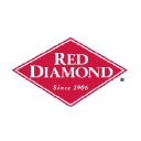 Red Diamond Coffe & Tea Logo