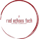 Red Echoes