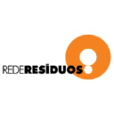 rederesiduo.com.br