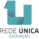 redeunicaeducacao.com.br