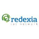 redexia.com