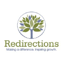 redirectionsinc.com